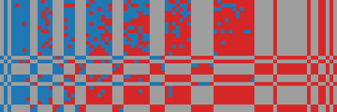 AfriMed-QA response matrix: AI models (rows) against items (columns)
