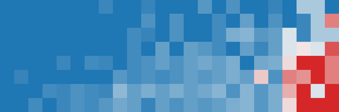 Cybench response matrix: AI models (rows) against items (columns)