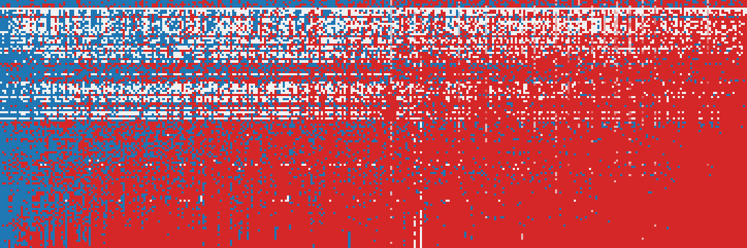 RewardBench response matrix: AI models (rows) against items (columns)