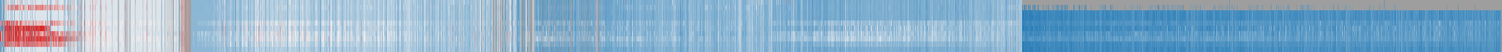 CausalDynamics response matrix: AI models (rows) against items (columns)