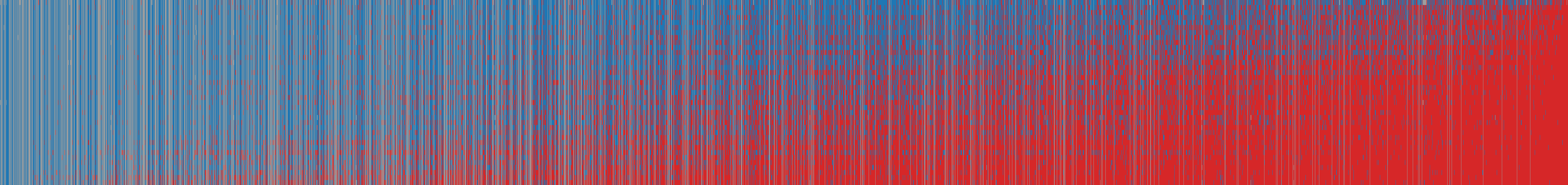 CharXiv response matrix: AI models (rows) against items (columns)