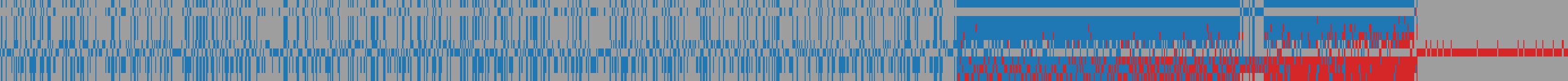 FlySearch response matrix: AI models (rows) against items (columns)