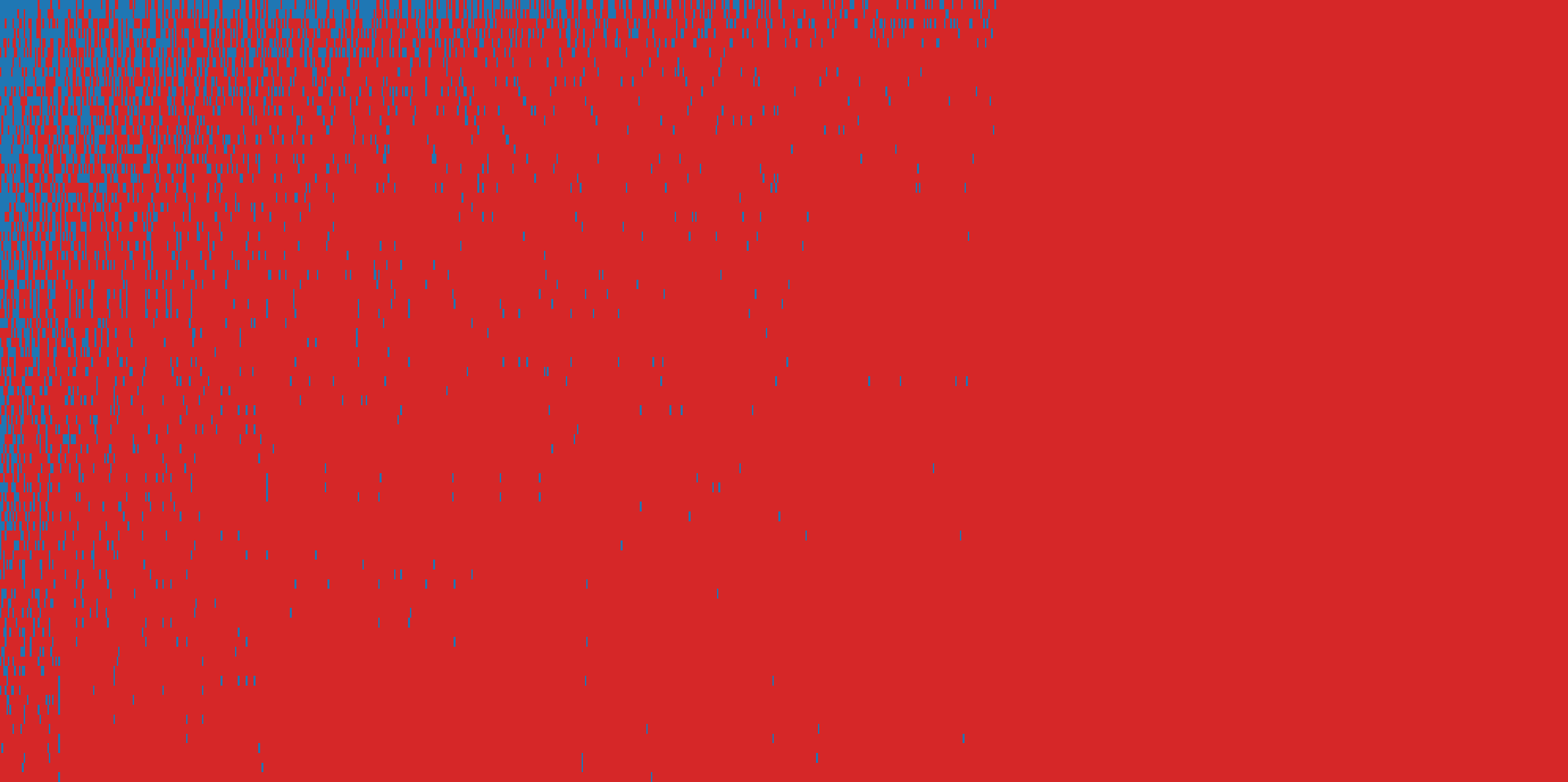 HELM Anthropic RedTeam response matrix: AI models (rows) against items (columns)