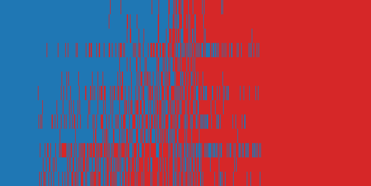 MedHELM MEDEC response matrix: AI models (rows) against items (columns)
