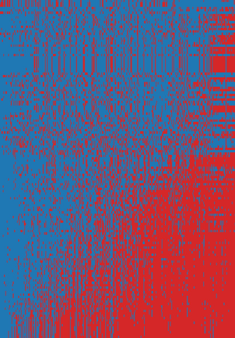 MMLU Moral Disputes response matrix: AI models (rows) against items (columns)