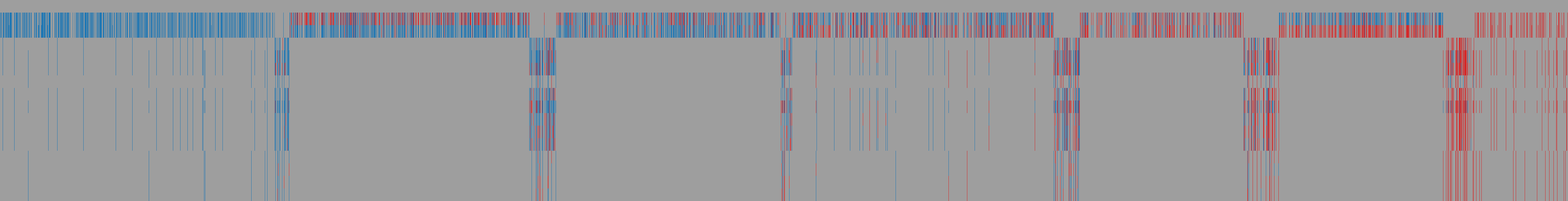 RealTime QA response matrix: AI models (rows) against items (columns)