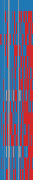 SMMILE response matrix: AI models (rows) against items (columns)