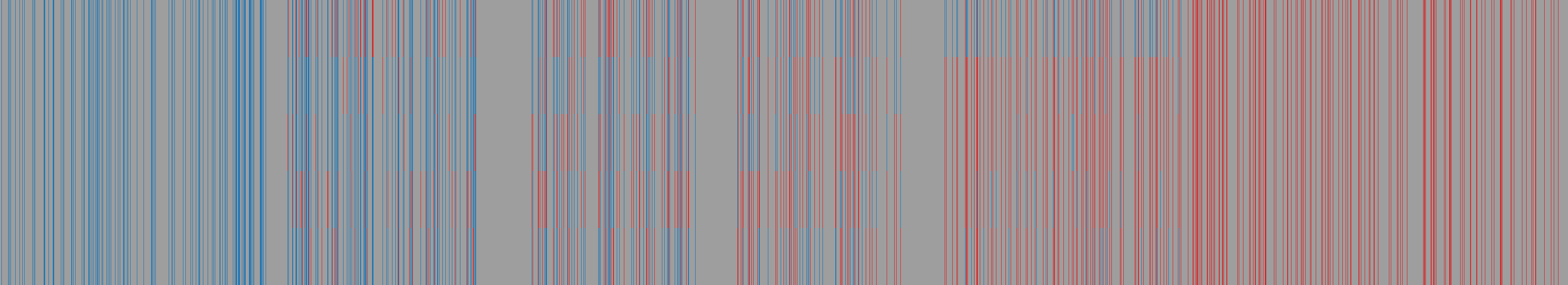 SubjECTive-QA response matrix: AI models (rows) against items (columns)