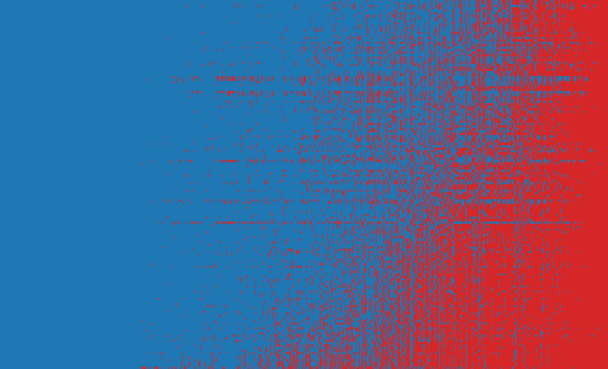 TruthfulQA-MC response matrix: AI models (rows) against items (columns)