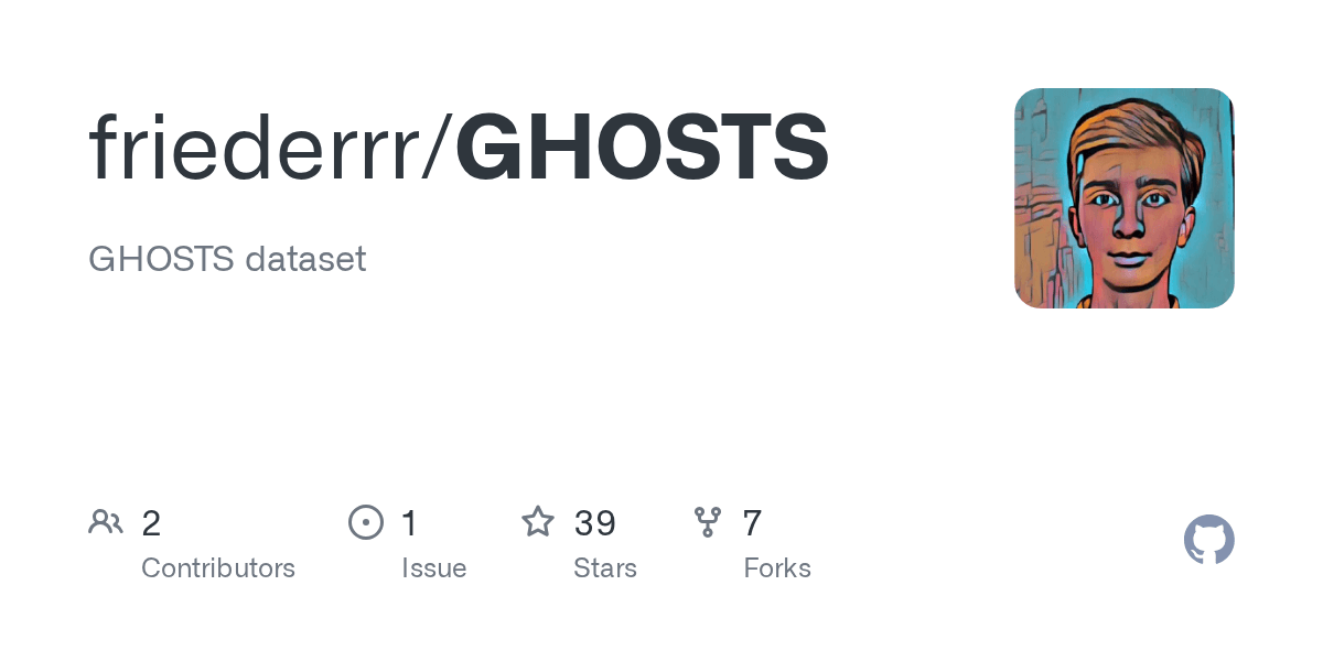 GHOSTS (Mathematical Capabilities of ChatGPT) benchmark