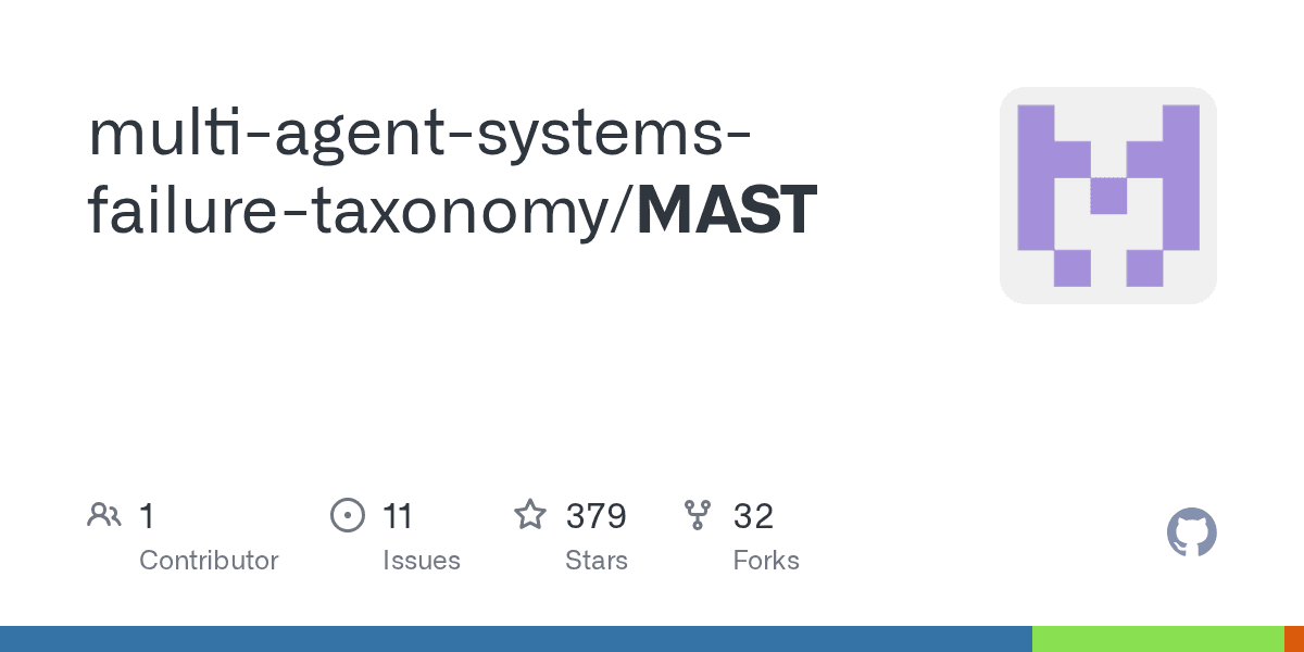 MAST (Multi-Agent System Failure Taxonomy) benchmark