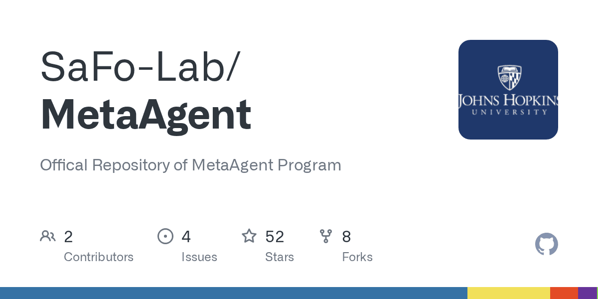 MetaAgent (GPQA-Diamond) benchmark