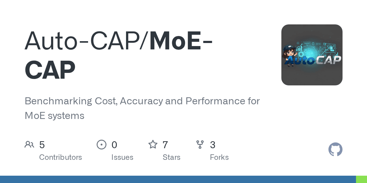 MoE-CAP benchmark