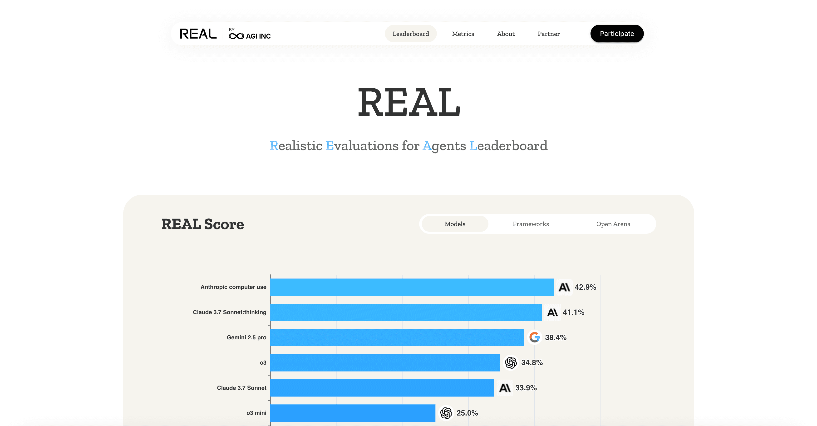 REAL benchmark