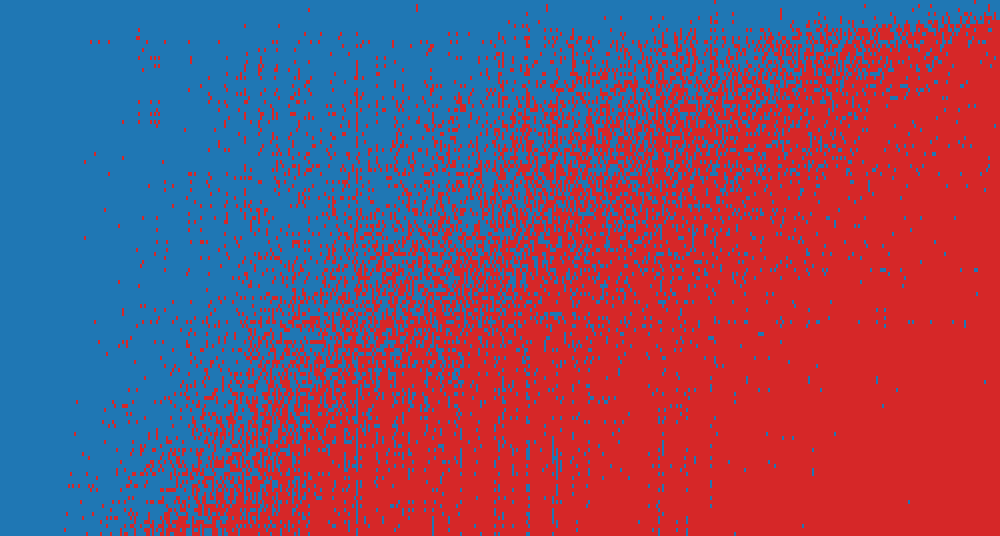 SWE-bench Verified response matrix: AI models (rows) against items (columns)